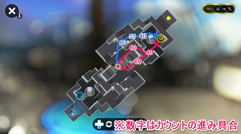 ホコのカウントの進み具合