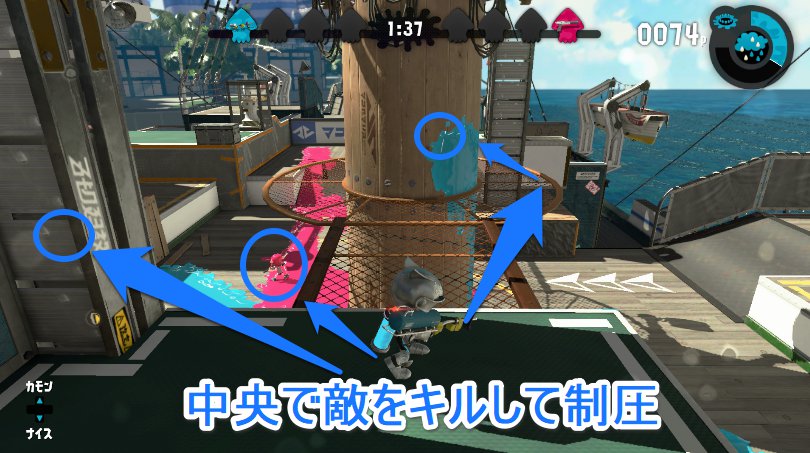 初動は中央の撃ち合いに勝つ