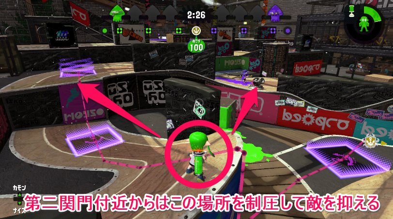 左コブの強ポジ