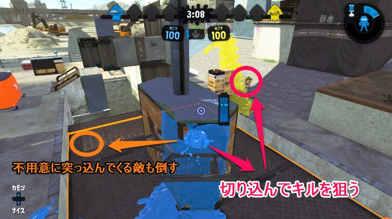 正面の短射程は切り込む