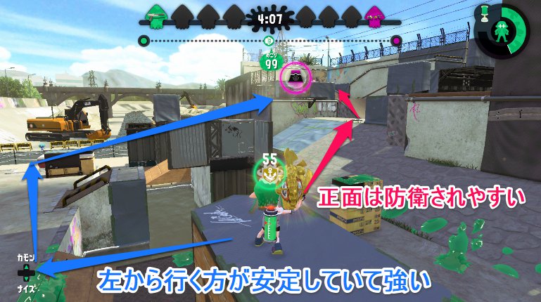 基本は左ルートから攻める