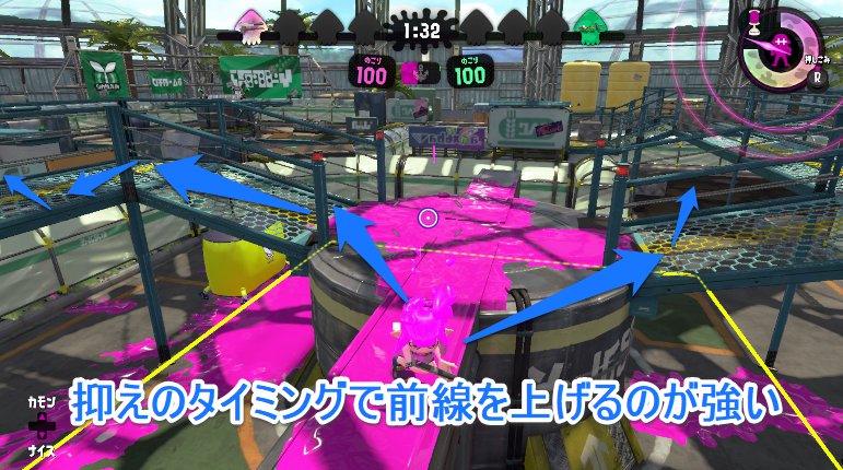 抑えのタイミングでの前線上げ