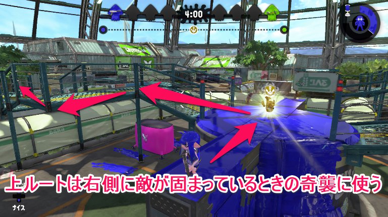 上ルートは奇襲用