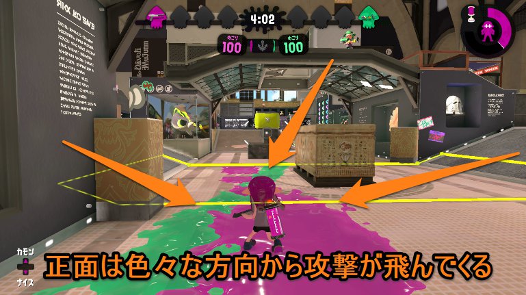 正面ルートは弱い