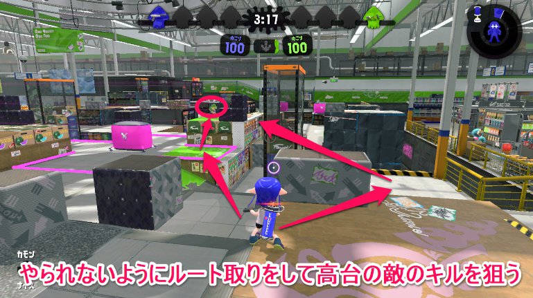 右ルートの攻め方