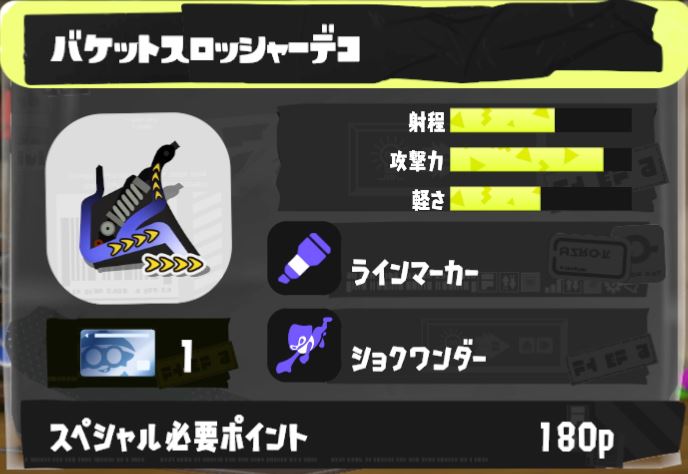 バケットスロッシャーデコ